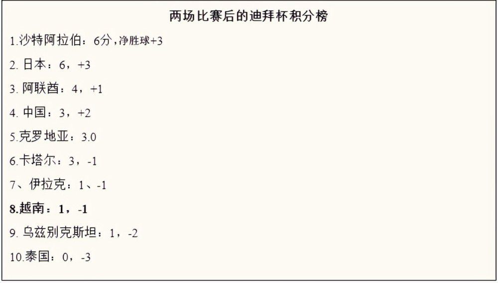 上半场，比赛场面胶着，双方均未能创造出良机，三镇零射正。